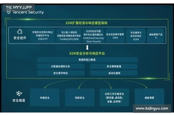 Juniper扩展安全平台以简化威胁检测和事件响应 网络世界 Juniper扩展安全平台以简化威胁检测和事件响应 网络世界